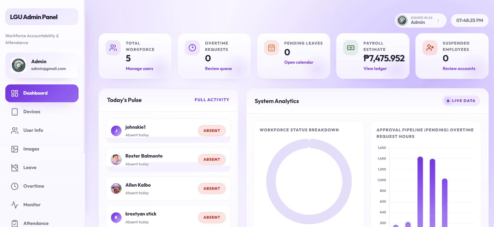 Screenshot of Website - Workforce Accountability Attendance App